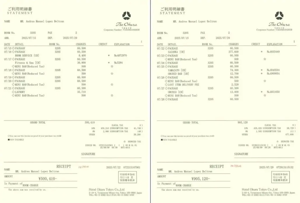 Las facturas del Hotel Okura confirmaron consumos por más de 177 mil pesos en 14 días de estancia. Aristegui Noticias.