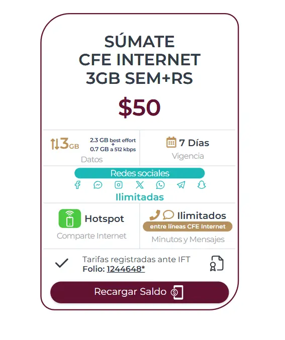 Paquete de 50 pesos. CFE