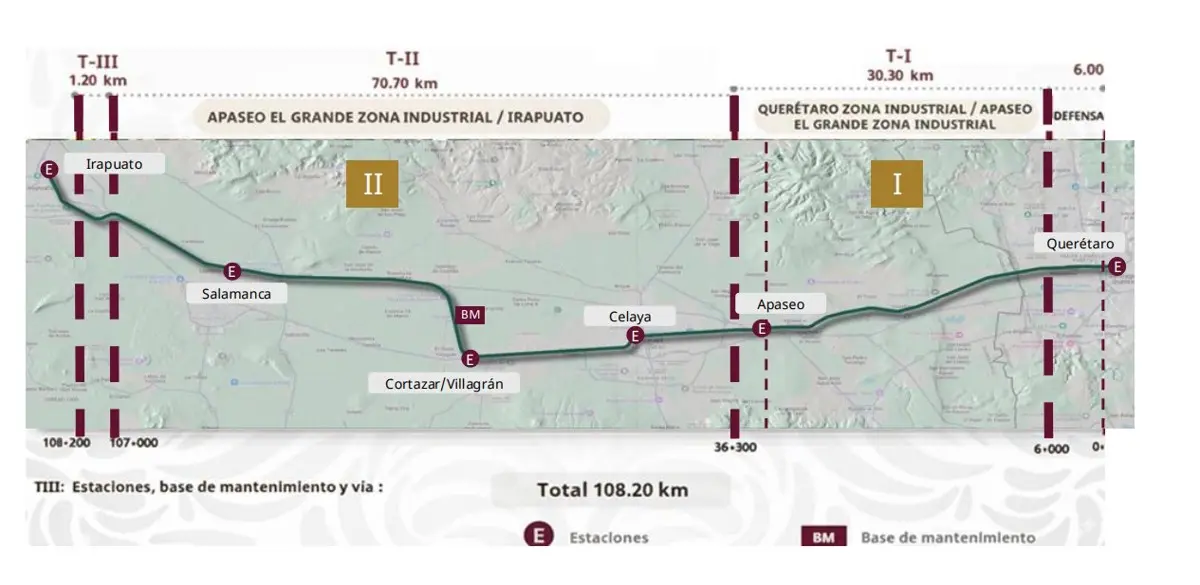 El recorrido de parte del tren. Presidencia.
