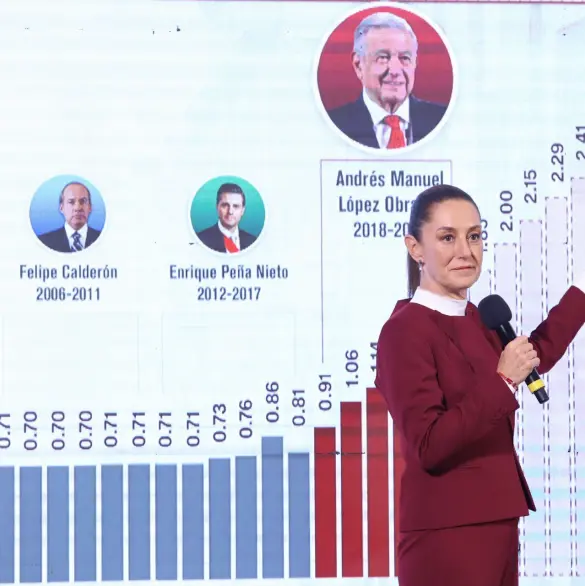 Aumentan los salarios en México, pero aún así no alcanza para lo básico