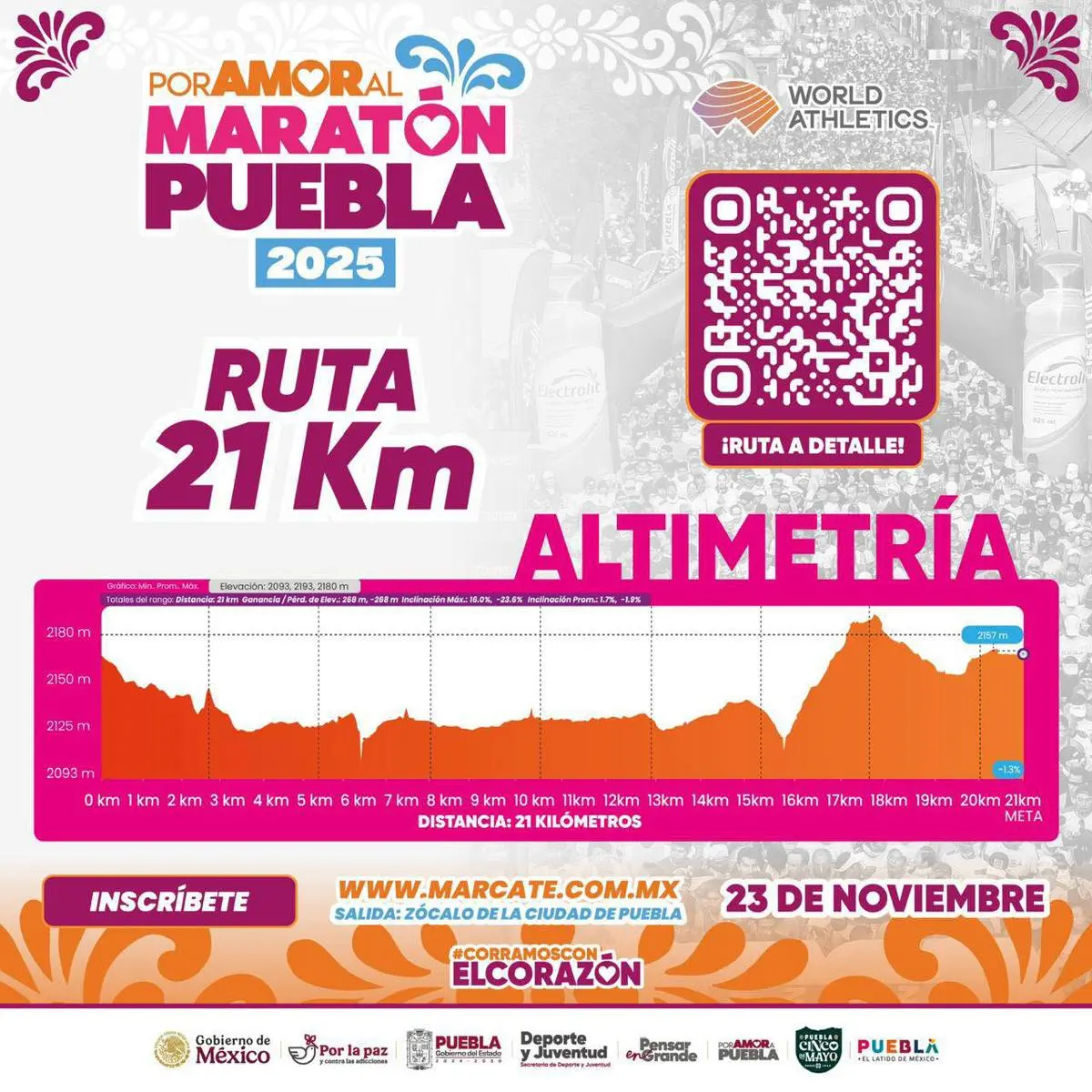 Se acerca el medio maratón de Puebla. Instituto Poblano del Deporte.
