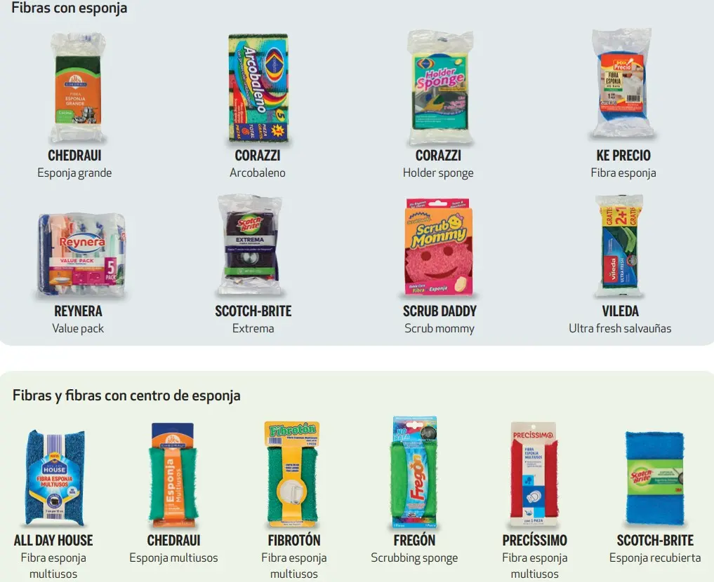 Las mejores fibras según Profeco.  Profeco.