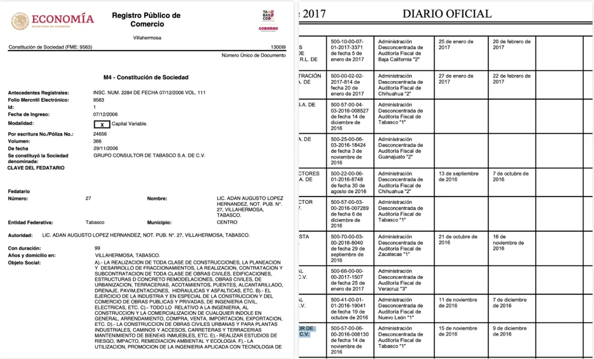Acta constitutiva de Grupo Consultor de Tabasco, constituida por Adán Augusto López en su notaría. A la derecha, la notificación oficial del SAT de que esa empresa es facturera. Especial