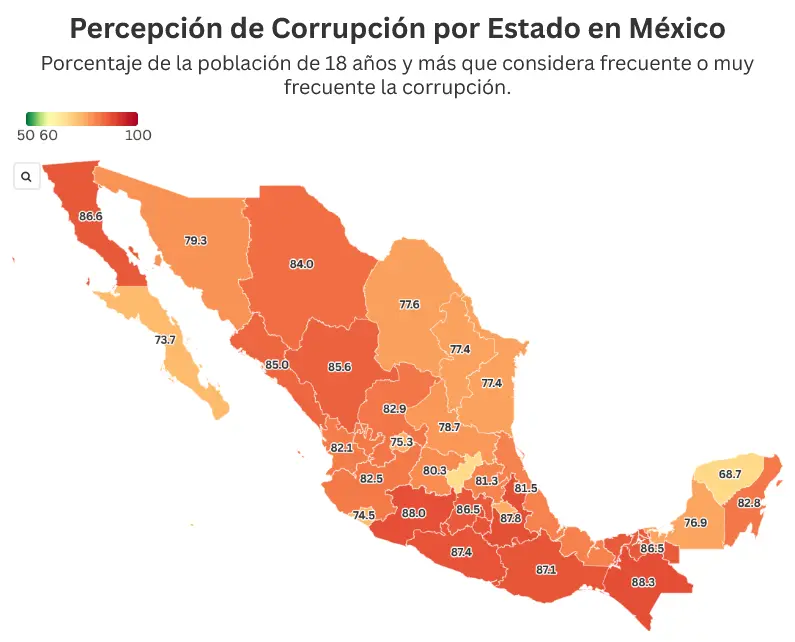 La corrupción por estado en México. Mauricio Hernández | Quinto Poder.