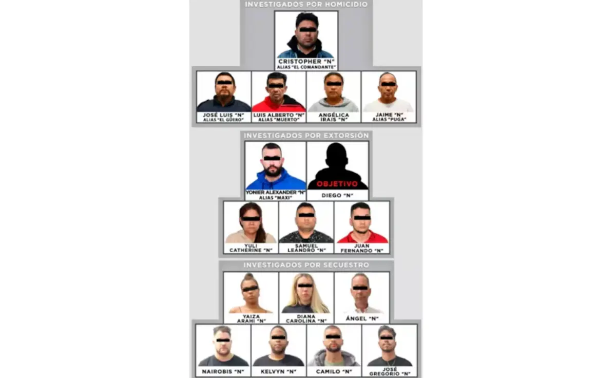 El operativo conjunto entre la FGJEM y la Secretaría de Seguridad cuya información fue revelada este jueves 30 de octubre permitió la detención de 16 personas implicadas en los asesinatos. X.