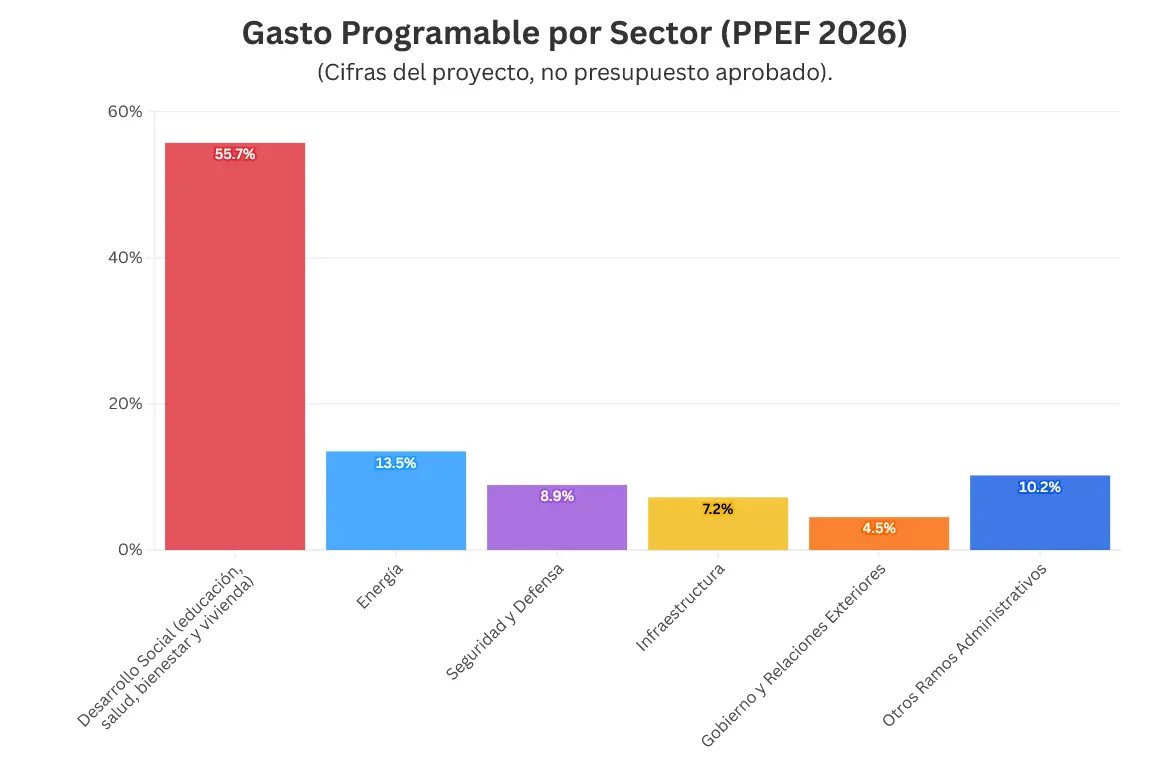 Mauricio Hernández | Quinto Poder. 