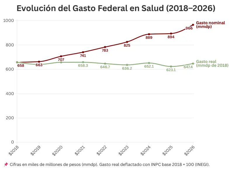 Mauricio Hernández | Quinto Poder. 