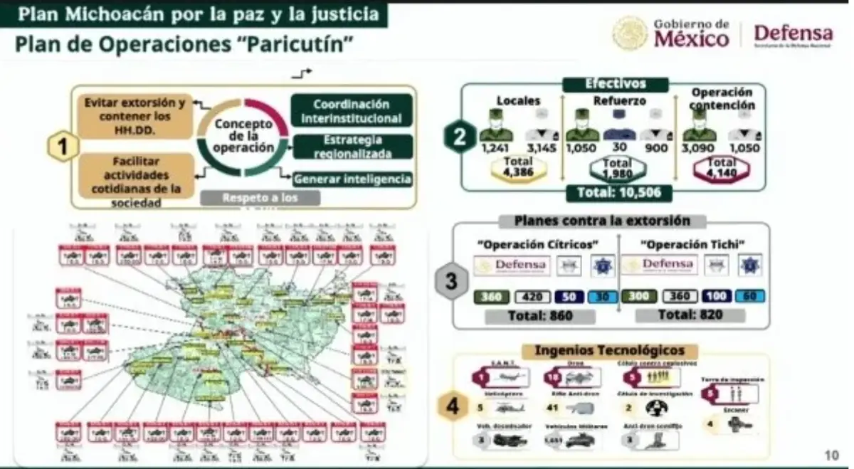Los efectivos que tendrá el Plan Paricutín. Especial