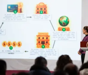 Así operaba la red que lavó millones en 13 casinos usando estudiantes, jubilados y amas de casa