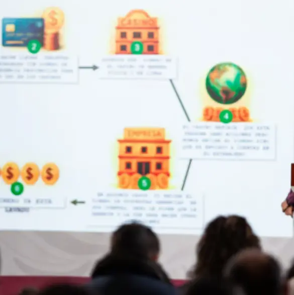 Así operaba la red que lavó millones en 13 casinos usando estudiantes, jubilados y amas de casa