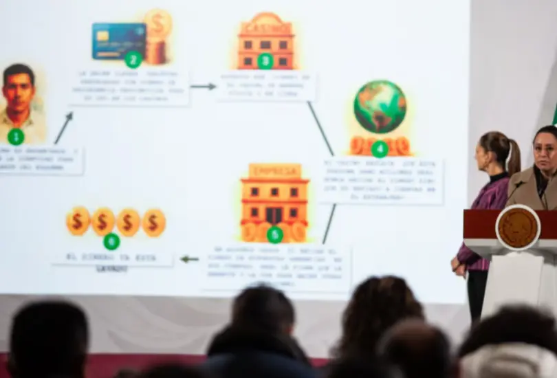 Casinos físicos y digitales operaban con identidades robadas y plataformas internacionales para blanquear dinero ilícito.