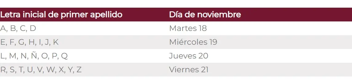 El calendario de pagos de noviembre. Bienestar.