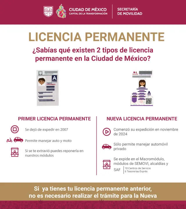La licencia permanente tiene un costo de mil 500 pesos. Especial
