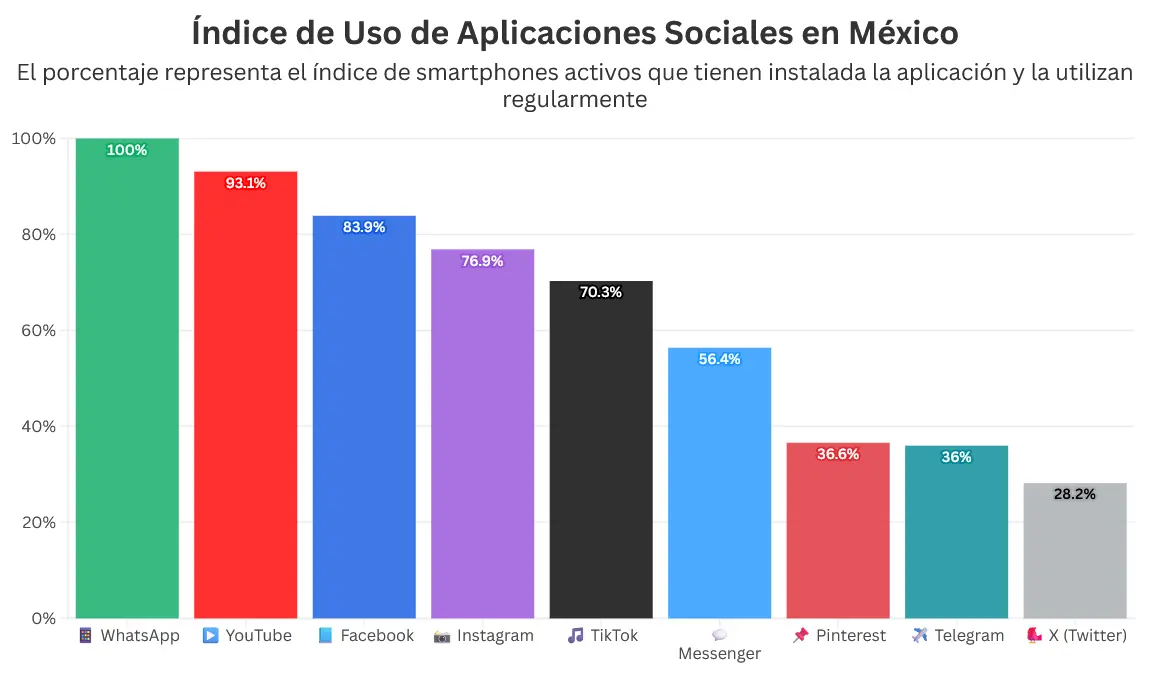 Mauricio Hernández | Quinto Poder. 