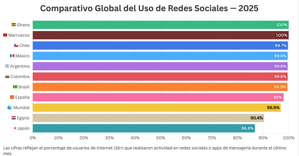 Mauricio Hernández | Quinto Poder. 