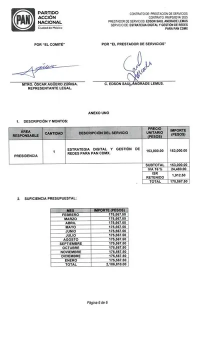 Contrato Edson Andrade con PAN CDMX Especial