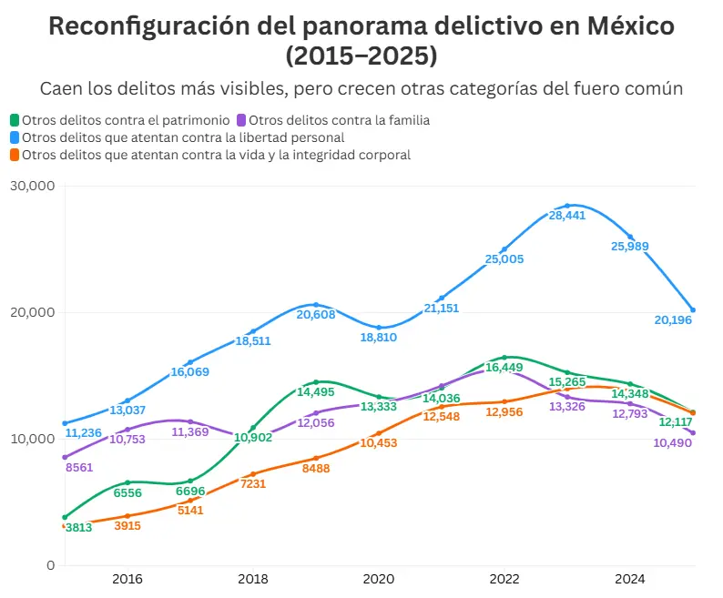 Mauricio Hernández | Quinto Poder. 