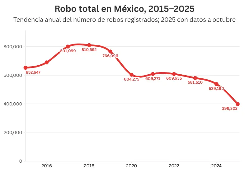Mauricio Hernández | Quinto Poder. 