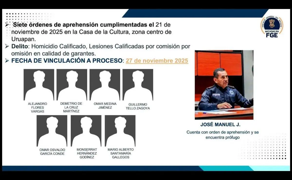 Fiscalía Michoacán. 