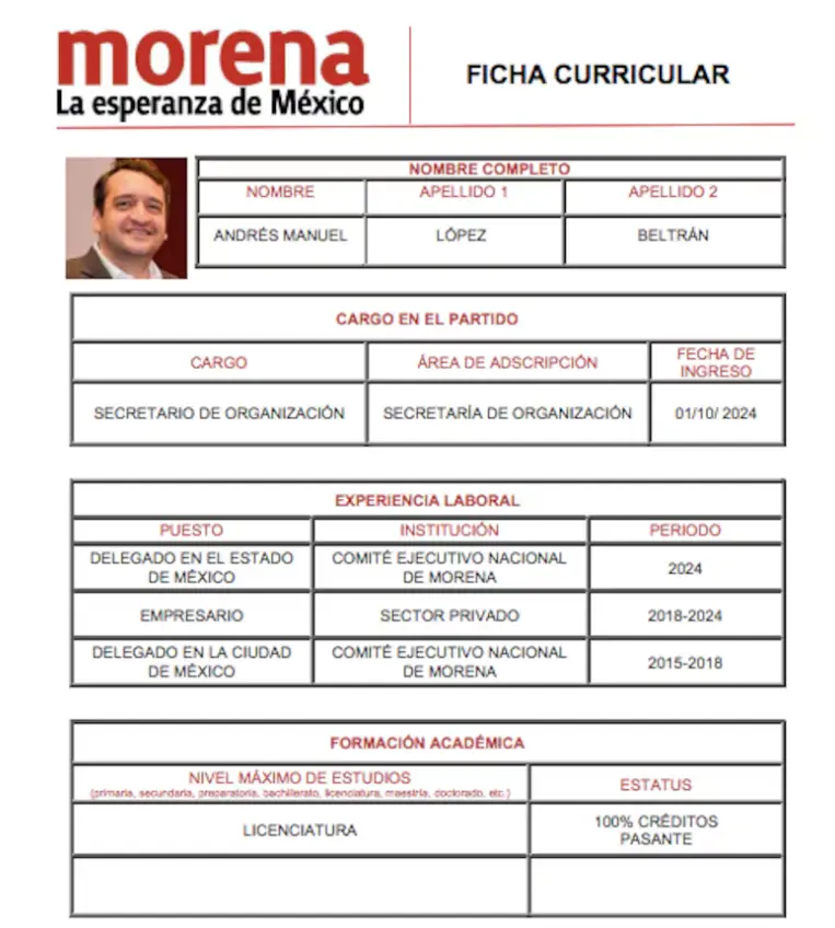 Plataforma Nacional de Transparencia