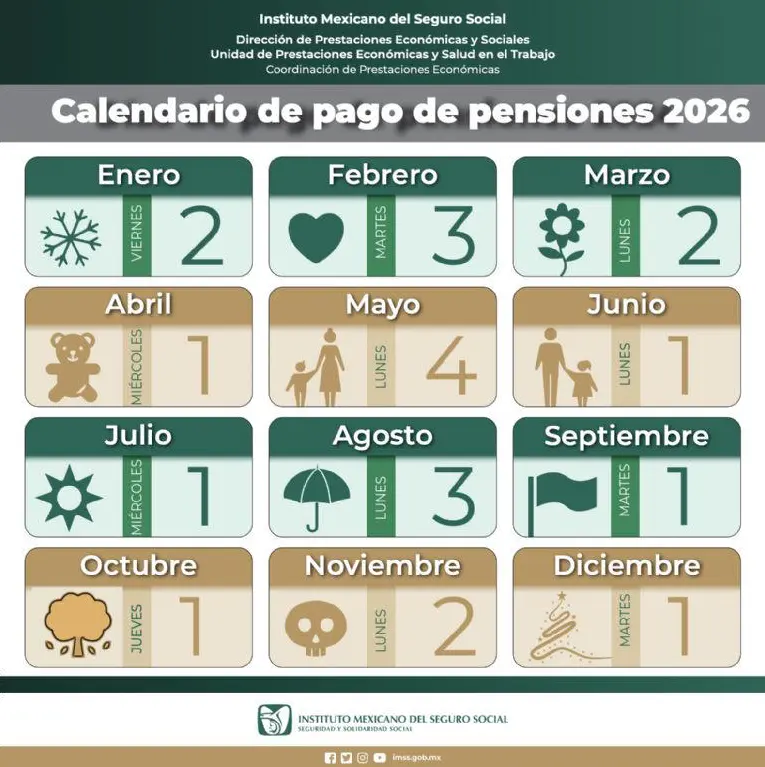 Este es el calendario oficial de pagos de la pensión del IMSS 2026. IMSS.