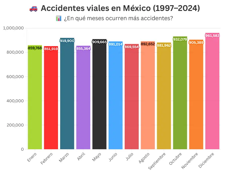 Mauricio Hern&aacute;ndez | Quinto Poder. 