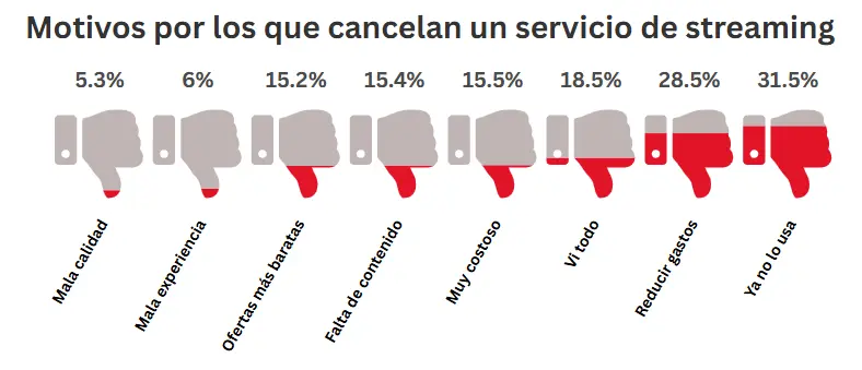 Mauricio Hernández | Quinto Poder. 
