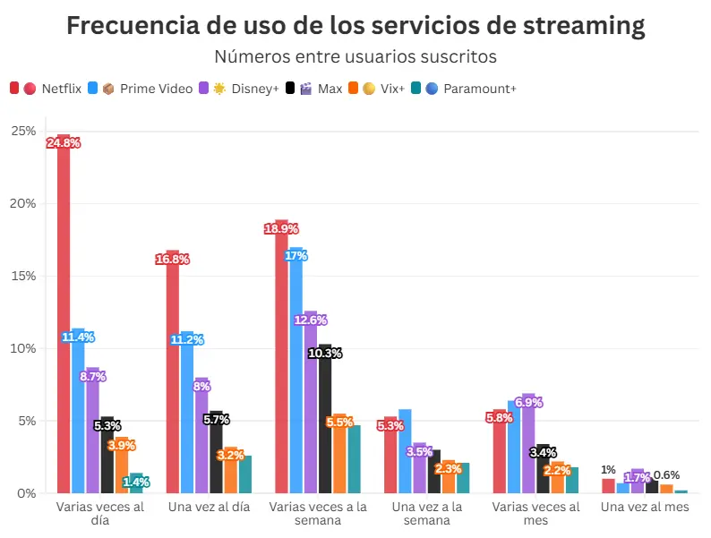 Mauricio Hernández | Quinto Poder. 