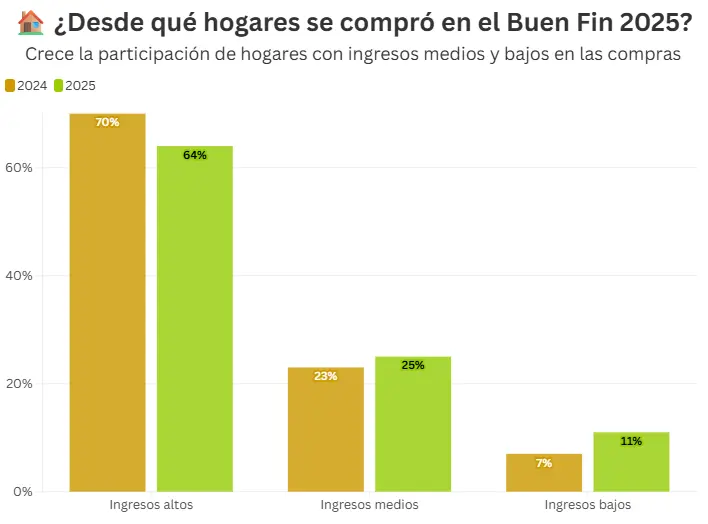Mauricio Hernández | Quinto Poder. 