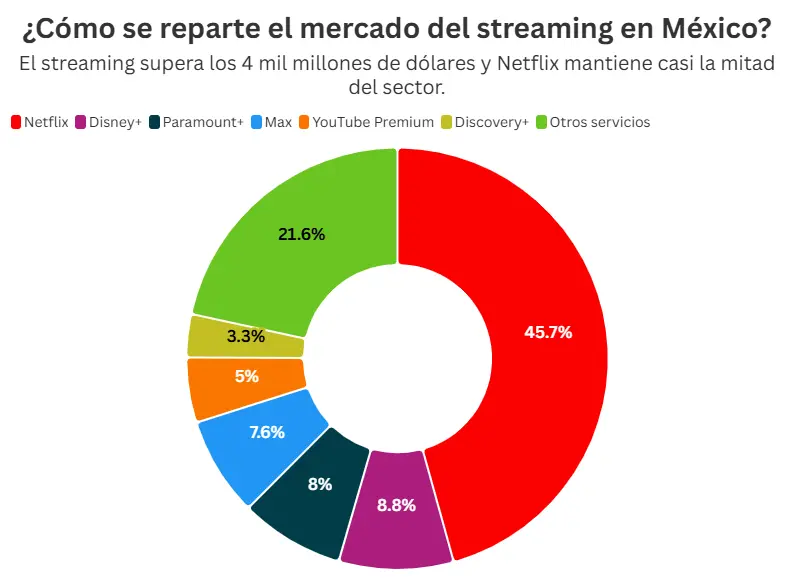 Mauricio Hernández | Quinto Poder. 