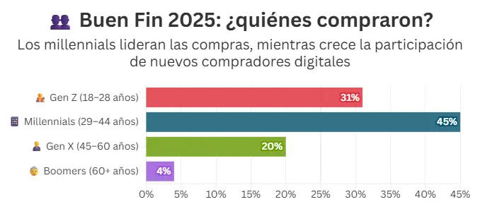 Mauricio Hernández | Quinto Poder. 