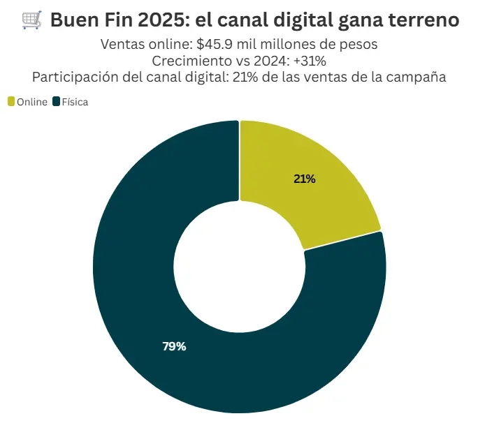 Mauricio Hernández | Quinto Poder. 