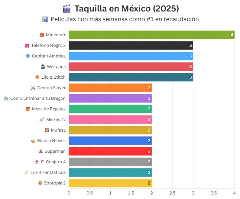 Mauricio Hernández | Quinto Poder. 