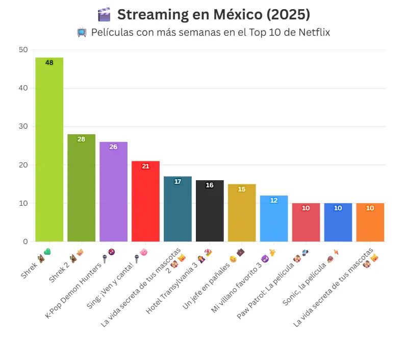 Mauricio Hernández | Quinto Poder. 