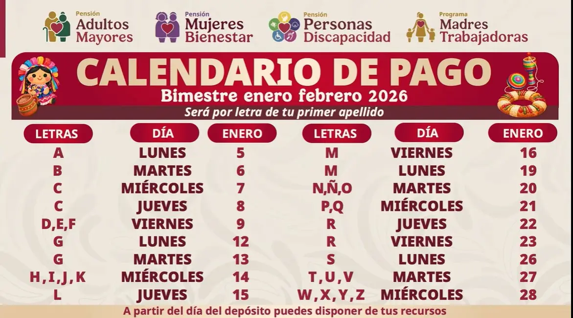 El calendario oficial de pago enero 2026. Especial.