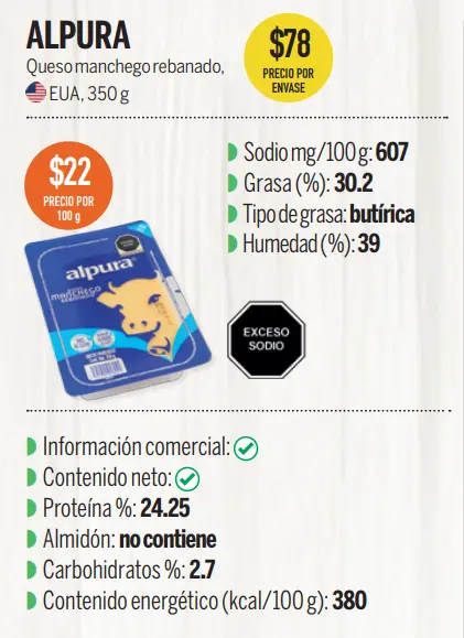 Captura de pantalla.