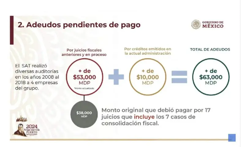 Adeudos de Salinas Pliego al SAT. Especial / SAT