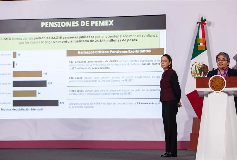 La lista completa de exfuncionarios que cobran pensiones de hasta 500 mil pesos al mes