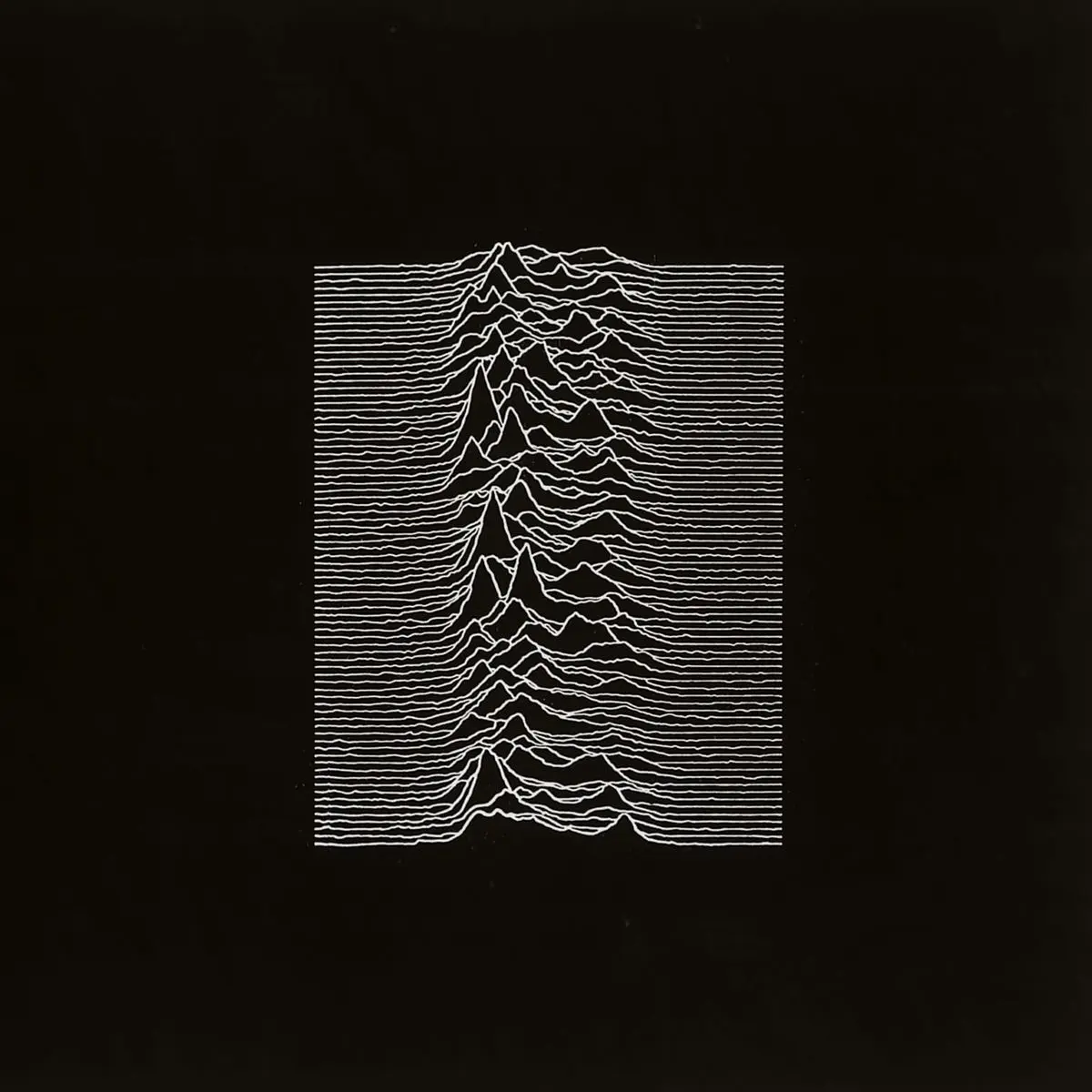 Unknown Pleasures Joy Division