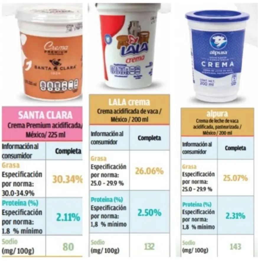 Revista del Consumidor 