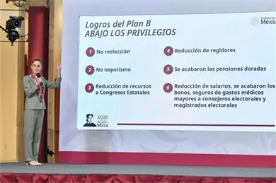 "Plan B" ya es constitucional: Sheinbaum presume 6 logros clave de la reforma electoral