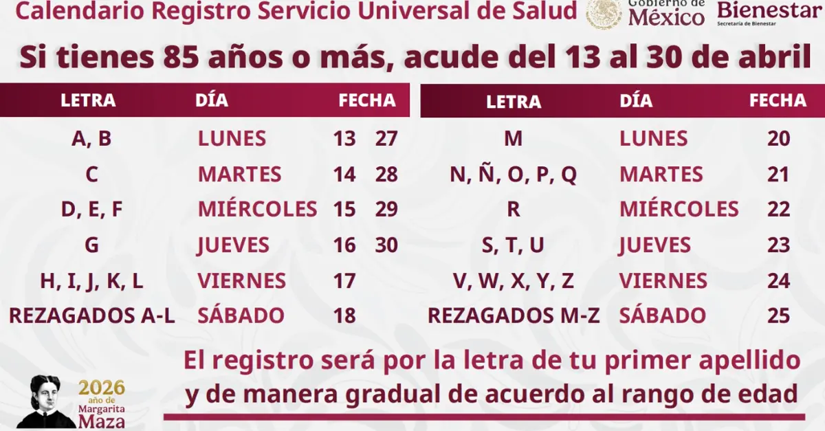 Gobierno de M&eacute;xico.