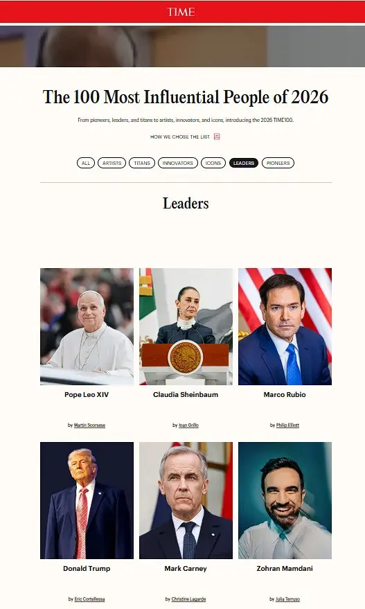 Una lista de poder global: líderes, celebridades e innovadores Especial