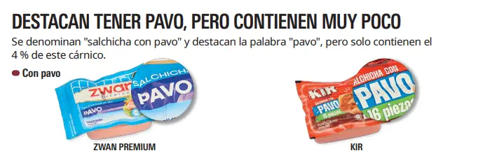 Revista del Consumidor.