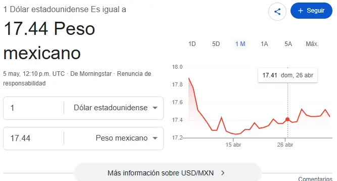 Google.
