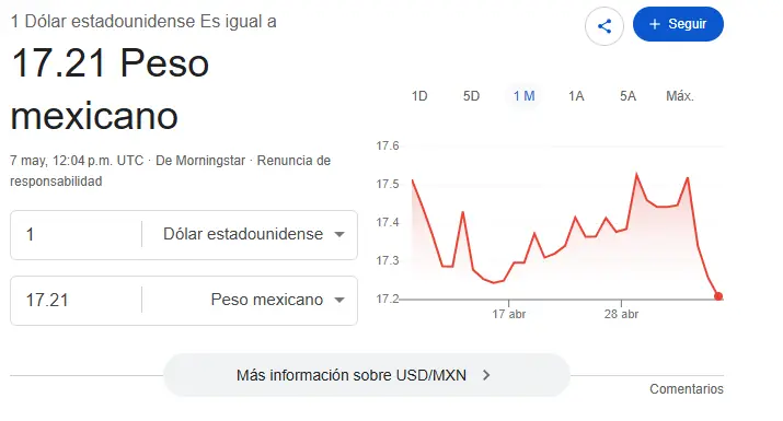 Google.