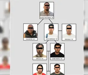 &iquest;Qui&eacute;nes son "Los Julios"?: la organizaci&oacute;n criminal ligada al multihomicidio de la familia en Azcapotzalco