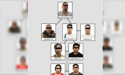 &iquest;Qui&eacute;nes son "Los Julios"?: la organizaci&oacute;n criminal ligada al multihomicidio de la familia en Azcapotzalco