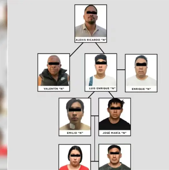¿Quiénes son "Los Julios"?: la organización criminal ligada al multihomicidio de la familia en Azcapotzalco ¿Quiénes son "Los Julios"?: la organización criminal ligada al multihomicidio de la familia en Azcapotzalco