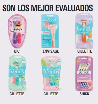 Revista del Consumidor.